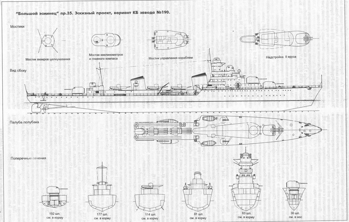 Эсминец проект 48