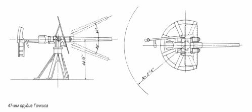 37 мм пушка гочкиса чертеж