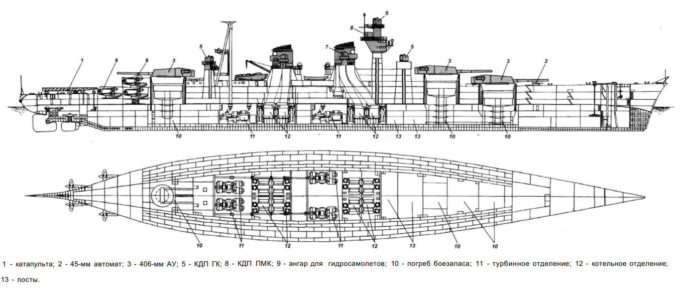 Проект крейсер Ансальдо 12152. Up 41 линкор. Линейный крейсер фирмы Ансальдо проект 1928 года. Чертежи линкора Севастополь 1914 года.