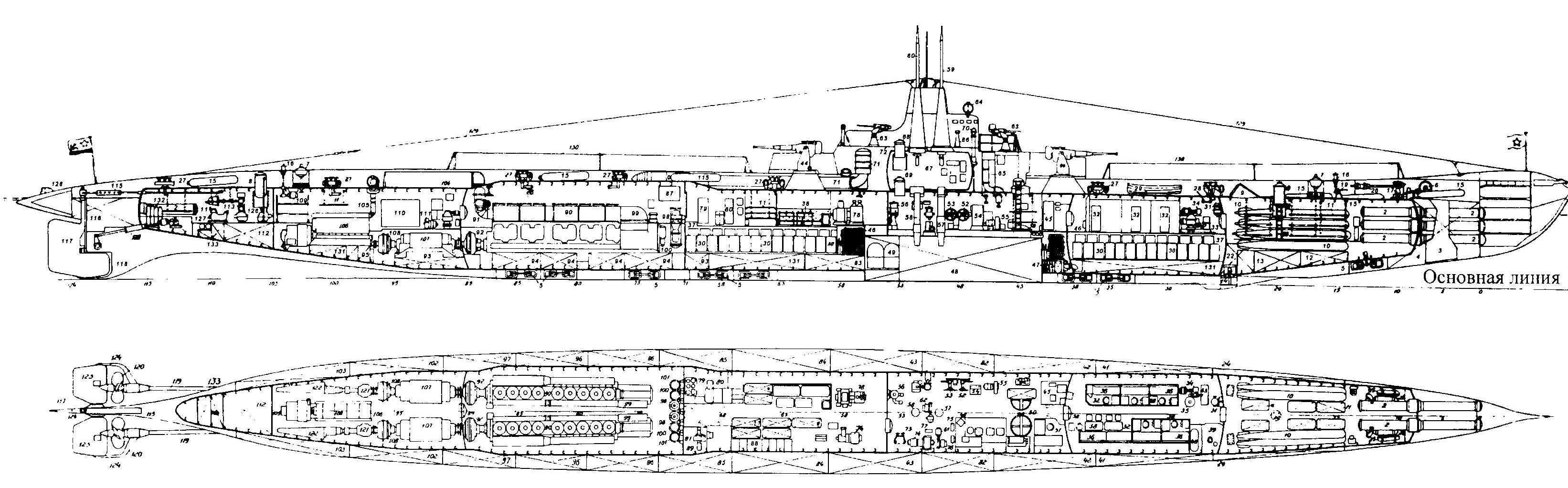 Пл 250. Крейсерская подлодка к-21 чертежи. Подводная лодка типа крейсерская. Подводная лодка к-21 чертежи. Подводные лодки типа «крейсерская» схема.