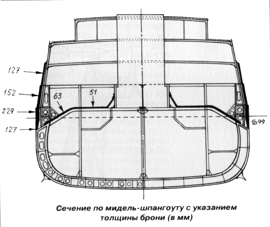 Чертеж мидель шпангоута