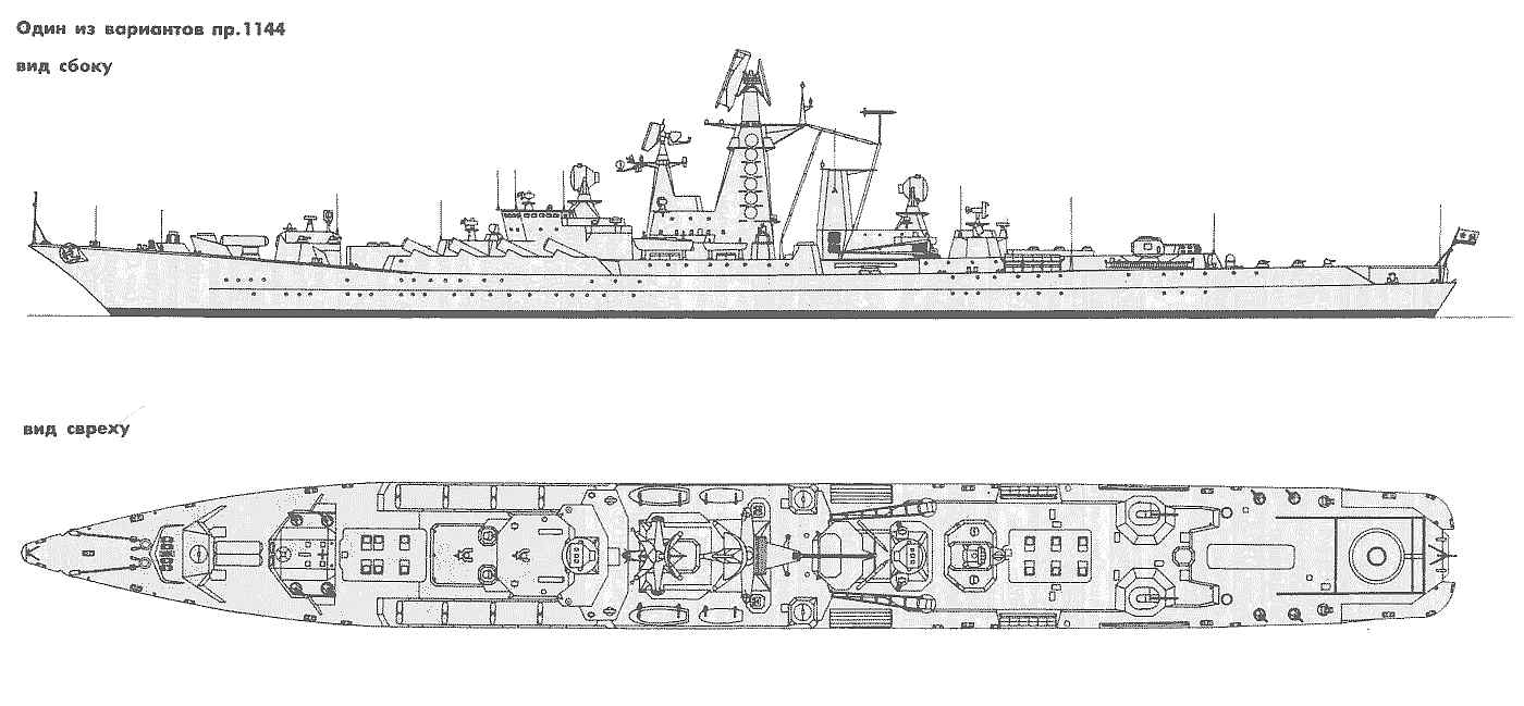 Схема военного корабля