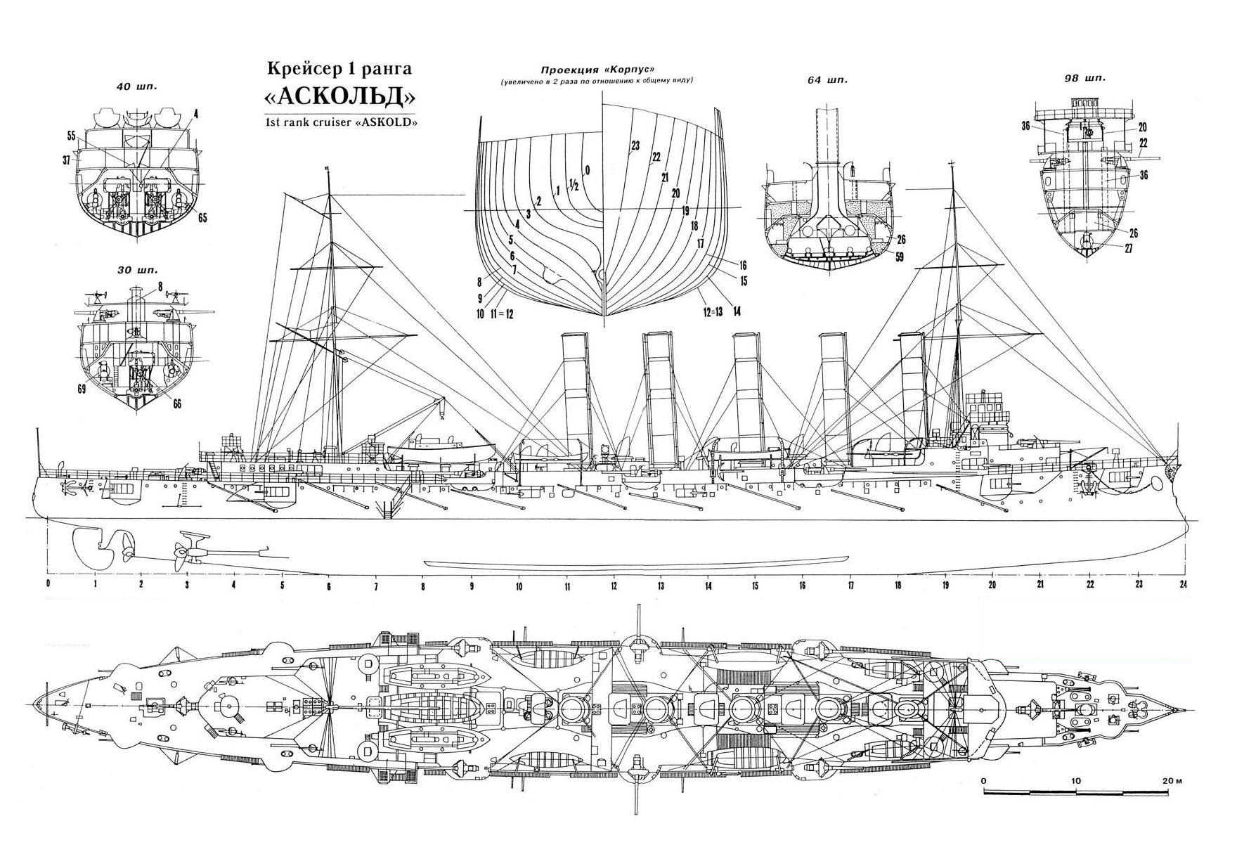 Крейсер Аскольд схема