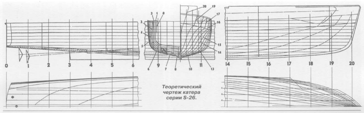 Пример теоретического чертежа