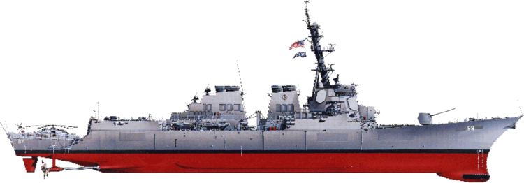 Burke_class_destroyer_profile;wpe47485.png