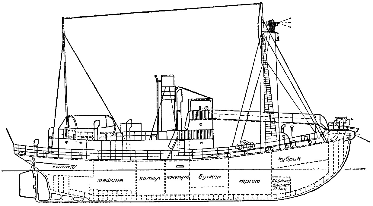 Пароход 300. Модель траулера СРТ 300. Чертежи траулера СРТ 300. Строение рыболовного траулера. Средний рыболовный траулер СРТ 300.