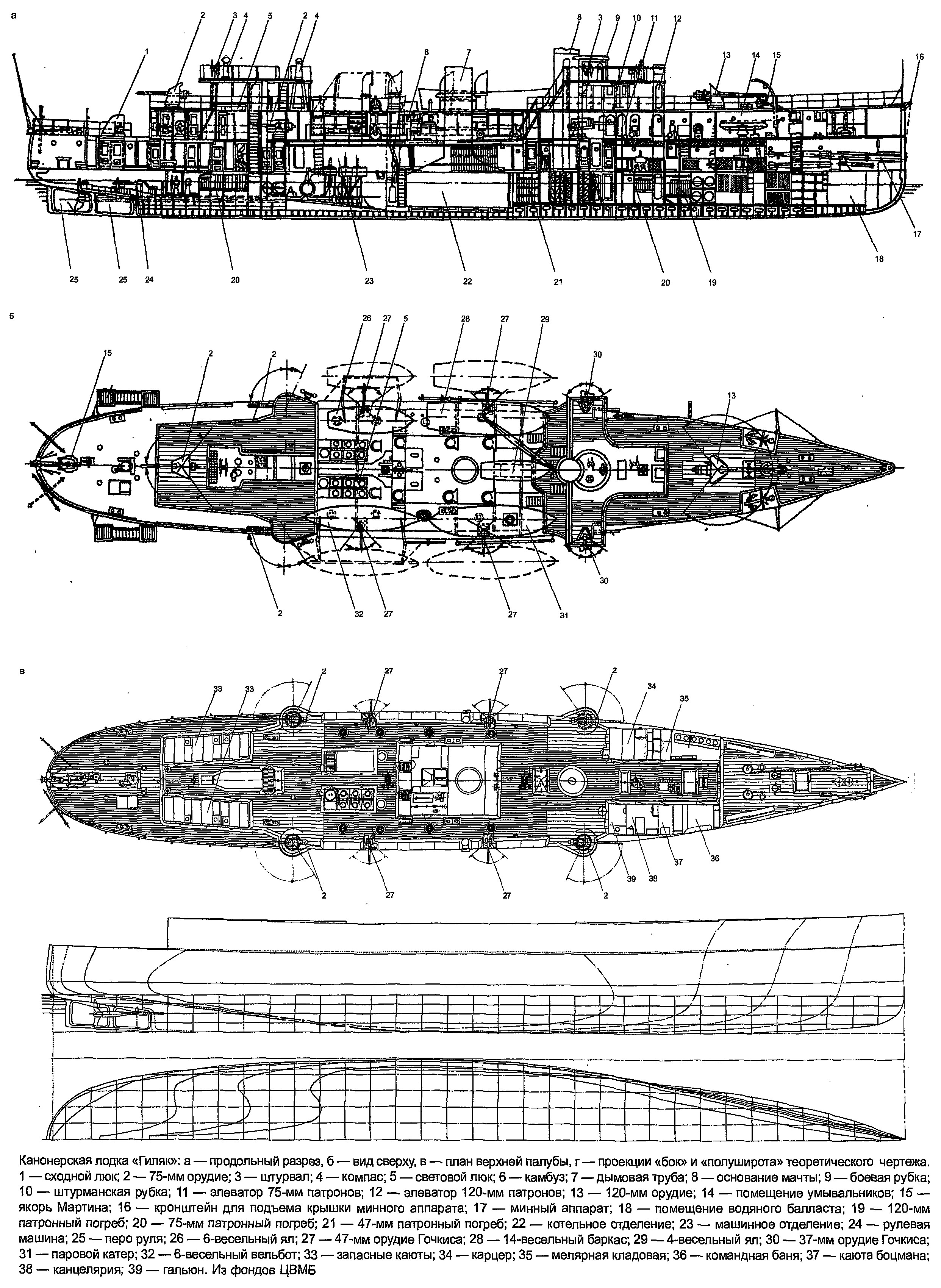 Лацера кита чертеж