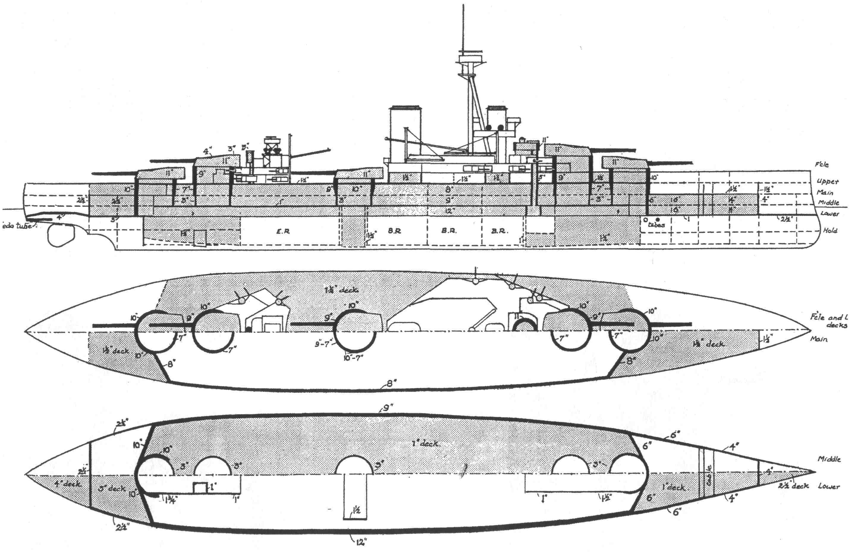 Броня линкоров. Линейные корабли типа «Орион». HMS Orion 1910. Дредноут линкор Севастополь. Линкор Севастополь схема бронирования.