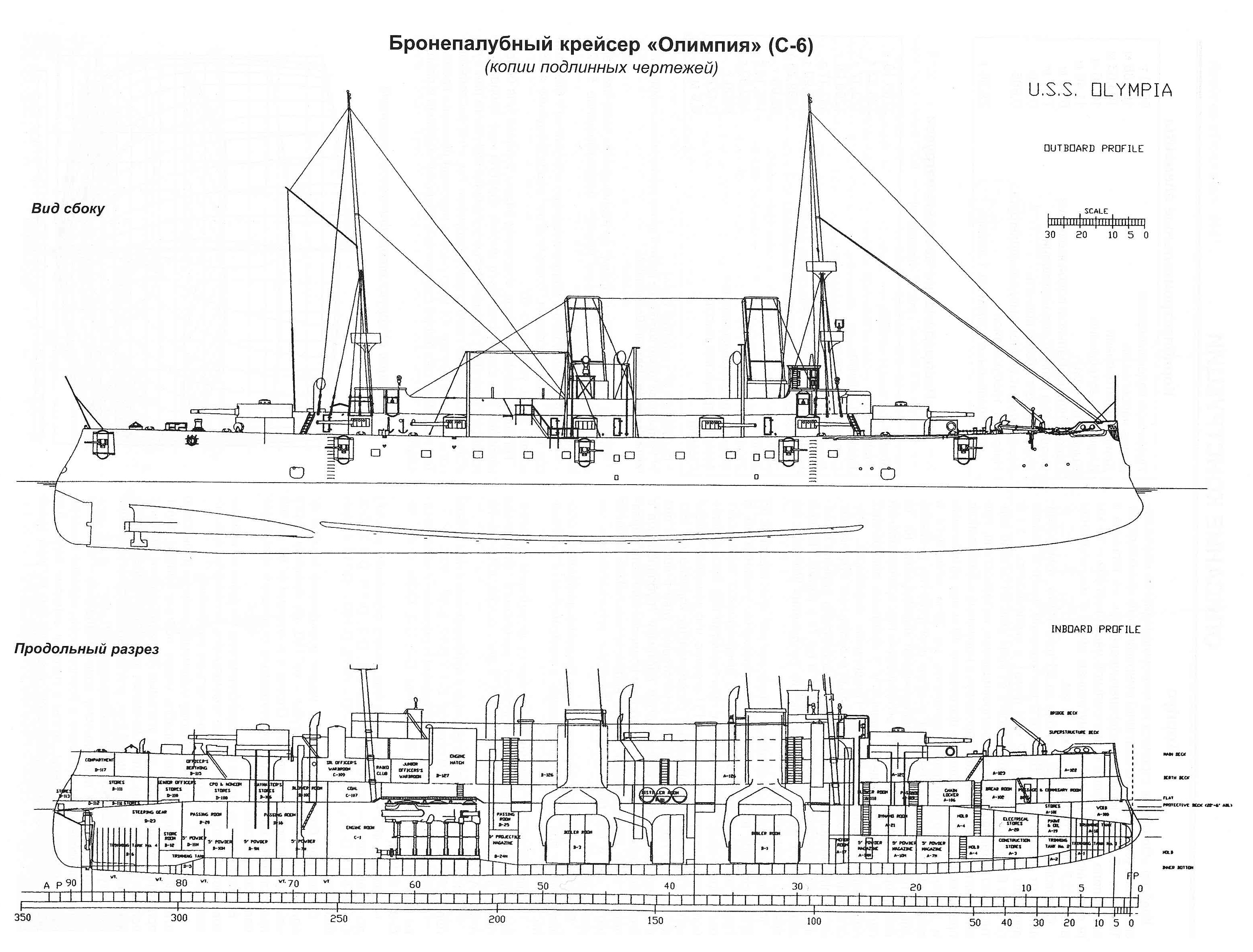 Крейсер Светлана 1904 чертежи