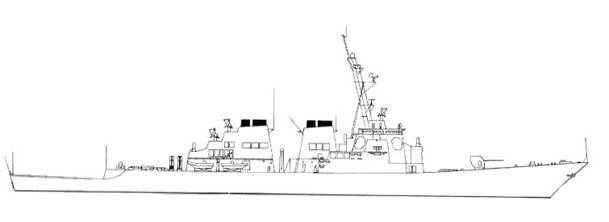 USS_Arleigh_Burke_(DDG-51)_profile.jpg