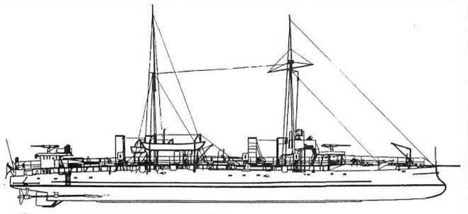 Миноносец лейтенант бураков чертежи