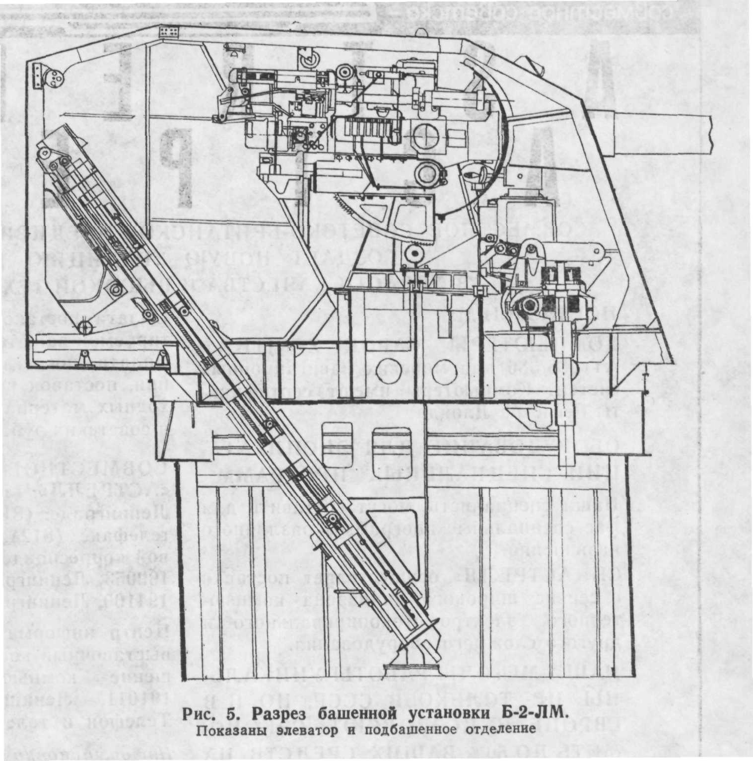 Б 2г 38. Б 2лм артустановка. Б-2лм 130мм. Корабельная 130-мм артустановка см-2-1. 130-Мм спаренные универсальные башенные установки бл-110.