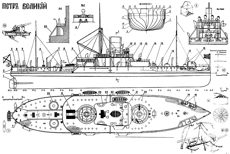Схема строения корабля Петр Великий