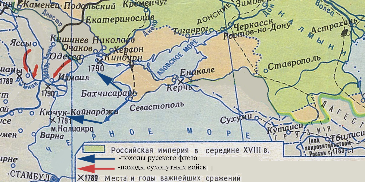 Даты русско турецких войн при екатерине 2. Русско турецкая 1787.