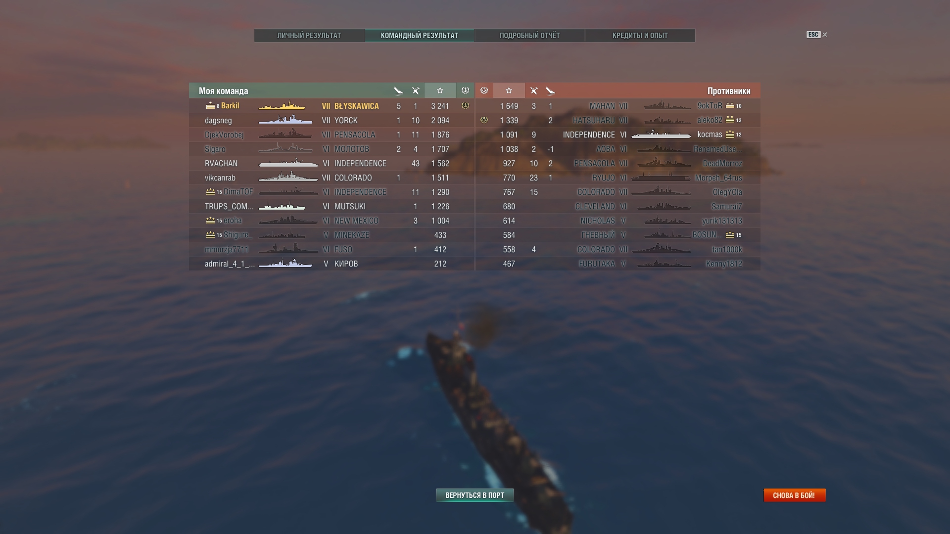Коды леста мир кораблей. Чистый опыт в World of Warships