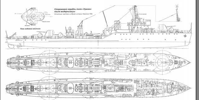 Сторожевой корабль проект 29