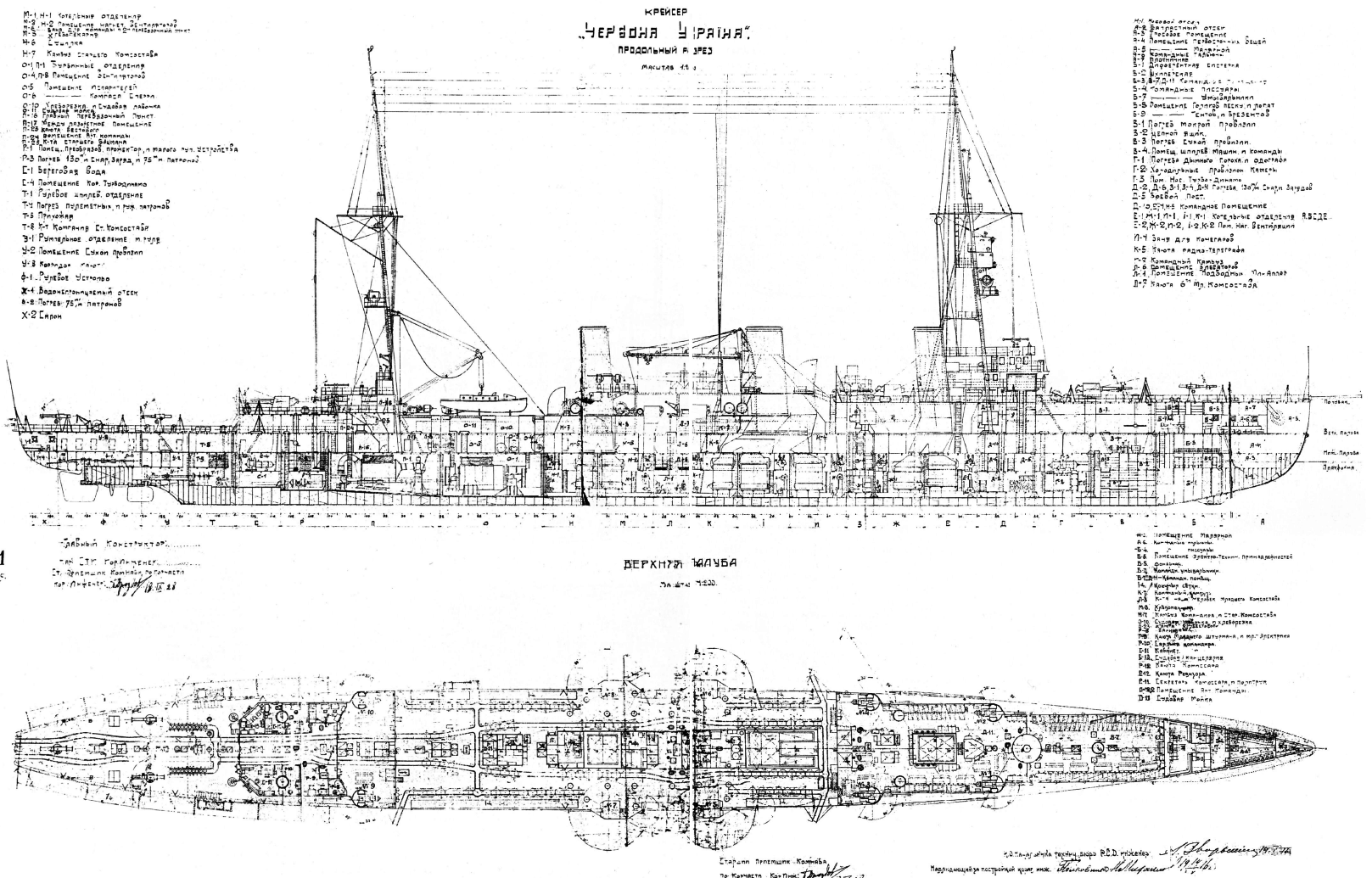 Крейсер красный крым чертежи