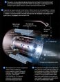 Миниатюра для версии от 13:27, 2 января 2021