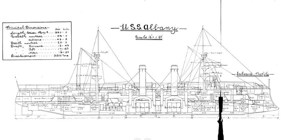 Схема крейсера USS Albany