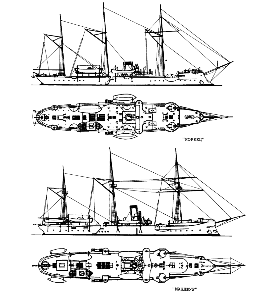 Чертежи канонерских лодок