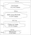 Миниатюра для версии от 13:30, 7 июля 2022