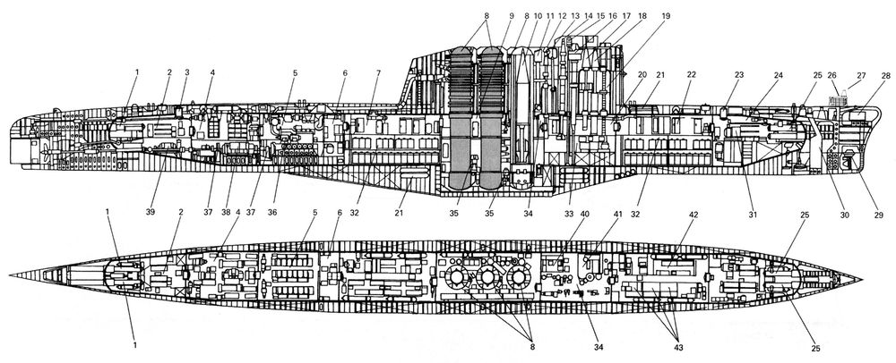 подводная лодка Щ-402 типа Щука X-серии