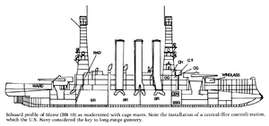 USS_Maine1901_003.png