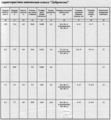 Миниатюра для версии от 13:45, 12 октября 2014