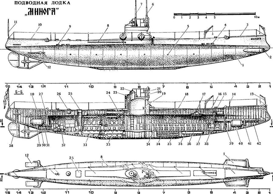 plan_Submarine_Minoga_1909.jpg