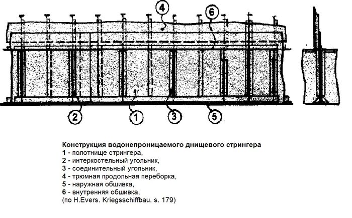 vodonipr_dno.jpg