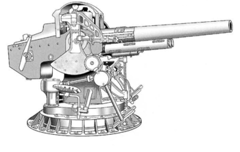Орудие Mark 17 калибром 127-мм с длиной ствола 25 калибров