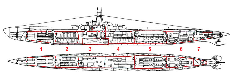 Подводные_лодки_типа_К_схема.jpg