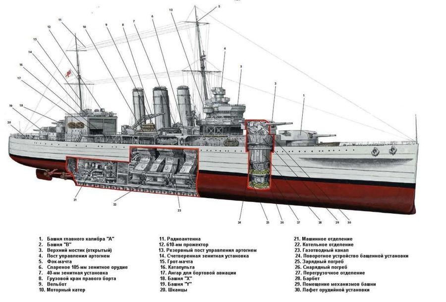 HMS_CORNWALL_1942.JPG