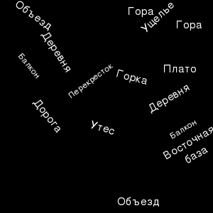 Файл:Песчаная река слой (условные обозначения).svg