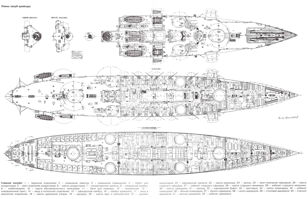 Планы палуб. Рюрик крейсер, 1906. Броненосец Рюрик 2. Броненосный крейсер Рюрик 1892. Крейсер Рюрик 2 чертежи.