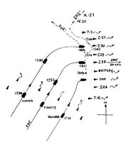 К-21_атакует_Tirpitz.jpg