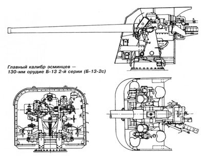 Главный_калибр_эсминцев_серии7.JPG