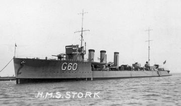 HMS Stork (1916) — Wiki. Lesta Games