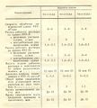 Миниатюра для версии от 10:27, 23 июня 2020