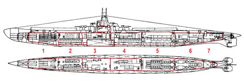 Подводные_лодки_типа_К_схема2.jpg