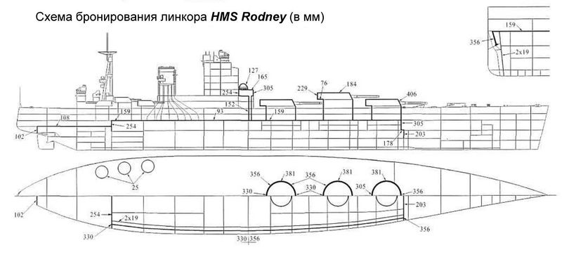 HMS_Rondey_armor_scheme.jpg