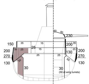 Goeben-armour-middle.jpg