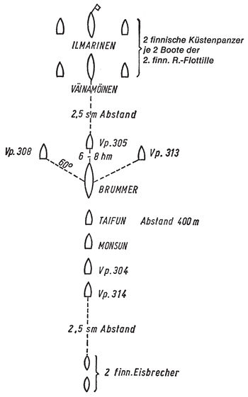 OlavTryggvason_Plan_10.jpg