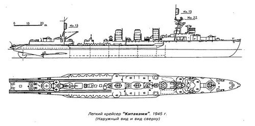 Japanese_cruiser_Kitakami_1945_Kaiten.jpg