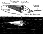 Обнаружен плот с затонувшего в Азове болгарского судна: судьба моряков пока неизвестна