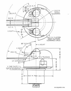Схема установки 76-мм/70  Mark 37 (схема)