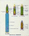 Миниатюра для версии от 17:52, 10 июля 2022