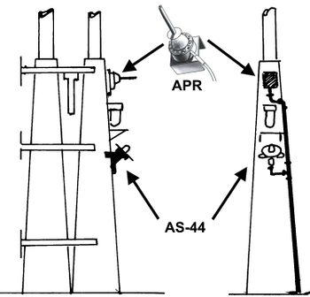 Схема расположения антенн станции оповощения об излучающем сигнале (ранний вариант)