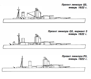 Проект 24 9. Линейные корабли проекта 24. Линкор типа Советский Союз проект-23. Схема бронирования линкора проект 24. Линкор проекта 24.
