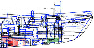 Сравнение расположение цистерны главного балласта №1 подводных лодок типа Balao и Tench